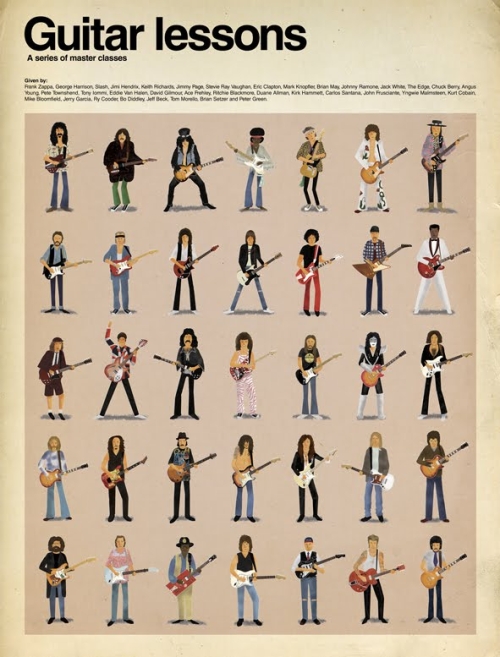 top 50 guitarists of all time